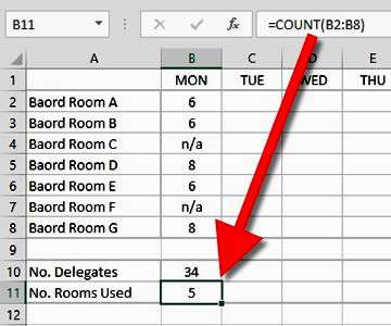 Count text values function in Excel