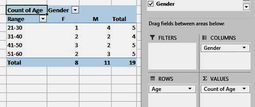 Excel Navigation: Group numbers in pivot table