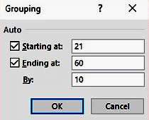 Excel Navigation: Group numbers in pivot table