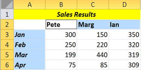 excel automatically selecting multiple cells