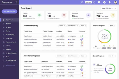 OrangeScrum is another well-resourced tool