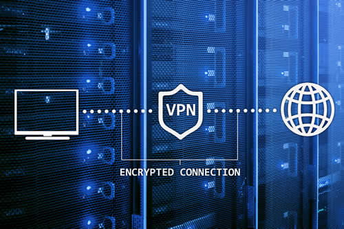 Understanding virtual private networks (VPNs)